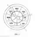 Fig. 02 - Personal organization tool