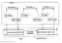 Fig. 01 - Recording medium, method of creating file of the recording medium, and method and apparatus for reproducing the same