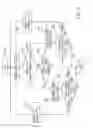 Fig. 06 - Method and apparatus of mirror signal auto-calibration for optical disk drive
