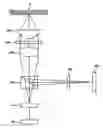 Fig. 01 - Tracking servo control apparatus and method using rotatable grating