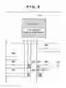 Fig. 07 - Recording apparatus and recording method capable of recording series of content data on different recording media