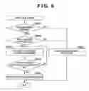 Fig. 09 - Recording apparatus and recording method capable of recording series of content data on different recording media