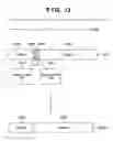 Fig. 14 - Recording apparatus and recording method capable of recording series of content data on different recording media