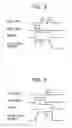 Fig. 07 - Recording apparatus and recording method