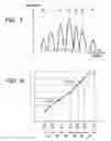 Fig. 07 - Information reproduction apparatus and method using maximum likelihood decoding