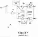 Fig. 02 - Residual frequency error estimation in an OFDM receiver
