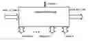 Fig. 01 - Supporting SDH/SONET APS bridge selector functionality for ethernet