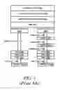 Fig. 02 - Supporting SDH/SONET APS bridge selector functionality for ethernet