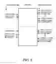 Fig. 07 - Supporting SDH/SONET APS bridge selector functionality for ethernet