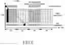 Fig. 09 - HARQ method for guaranteeing QoS in a wireless communication system