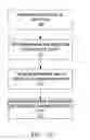 Fig. 06 - Apparatus and method for optical communication protection