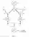 Fig. 09 - Apparatus and method for optical communication protection