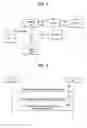 Fig. 02 - Method of providing packet data service