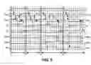 Fig. 04 - Method and apparatus for regulating communications between multiple transmitters and receivers