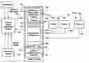 Fig. 01 - Method and mechanism for providing computer programs with computer system events