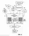 Fig. 05 - Method and mechanism for providing computer programs with computer system events