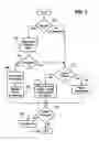 Fig. 08 - Method and mechanism for providing computer programs with computer system events