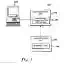 Fig. 02 - Facilitating the configuring of communications environments