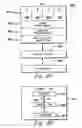 Fig. 09 - Facilitating the configuring of communications environments