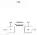 Fig. 02 - Link adaptation method using feedback information for wireless communication system