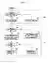 Fig. 07 - Link adaptation method using feedback information for wireless communication system