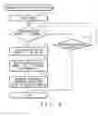 Fig. 08 - Communication apparatus