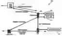 Fig. 01 - Method and apparatus for determining electrical distance of a telephone line