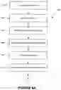 Fig. 07 - Method and apparatus for determining electrical distance of a telephone line
