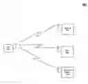 Fig. 01 - Reconfigurable frame parser