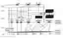 Fig. 01 - Method for branching data in mobile communication terminal