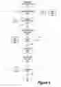 Fig. 07 - System and method for autonomic extensions to wake on wireless networks