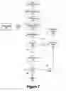 Fig. 08 - System and method for autonomic extensions to wake on wireless networks