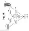 Fig. 14 - Power management for wireless direct link