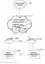 Fig. 01 - Apparatus and method of controlling unsolicited traffic destined to a wireless communication device