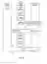 Fig. 06 - Apparatus and method of controlling unsolicited traffic destined to a wireless communication device