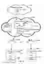 Fig. 16 - Apparatus and method of controlling unsolicited traffic destined to a wireless communication device
