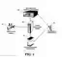 Fig. 02 - System for interactive queuing through public communication networks