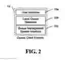 Fig. 03 - System for interactive queuing through public communication networks