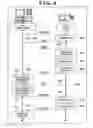 Fig. 07 - Communications apparatus, image sensing apparatus and control method therefor