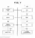 Fig. 08 - Communications apparatus, image sensing apparatus and control method therefor