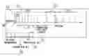 Fig. 01 - Methods and devices for managing a shared transmission medium