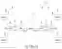 Fig. 02 - ROAMING LOCAL AREA NETWORK