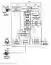 Fig. 01 - SIP-based user mobility providing apparatus and method