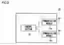 Fig. 03 - Communication device, method for controlling communication, game machine, and game system