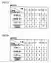 Fig. 08 - Communication device, method for controlling communication, game machine, and game system