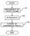 Fig. 01 - Router, traffic volume control method therefor, communication system, and traffic control program recorded computer-readable recording medium
