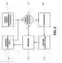 Fig. 06 - System and method for managing a VolP network