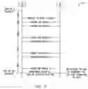Fig. 04 - Method of frame aggregation
