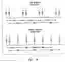 Fig. 07 - Method of frame aggregation