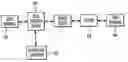 Fig. 01 - Apparatus and method for computer telephone integration in packet switched telephone networks
